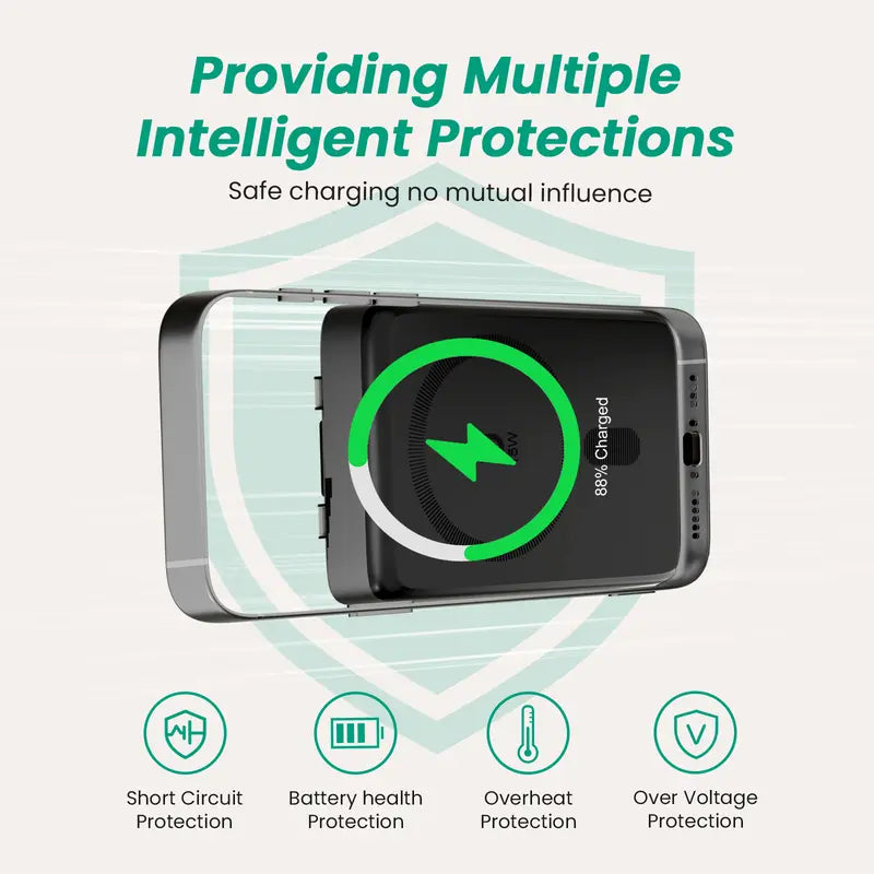 10000Mah Silicone Magnetic Mobile Power Bank with Built-In Foldable Stand - 22.5W Fast Charging Foldable Wireless Charger, 15W Chargeable 4-Device Station with USB-C Charger Cable, Slim Battery for Iphone 12/13/17 & Android Smartphones Techvibes