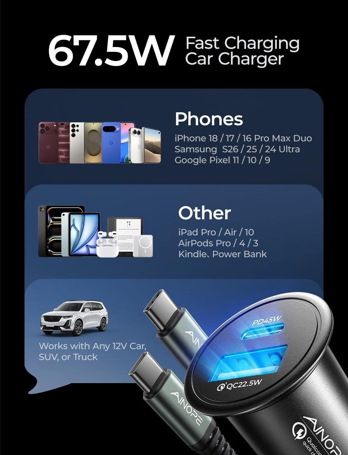 67.5W Car Charger USB C Fast Charge, Iphone 18 Pro Max Charger