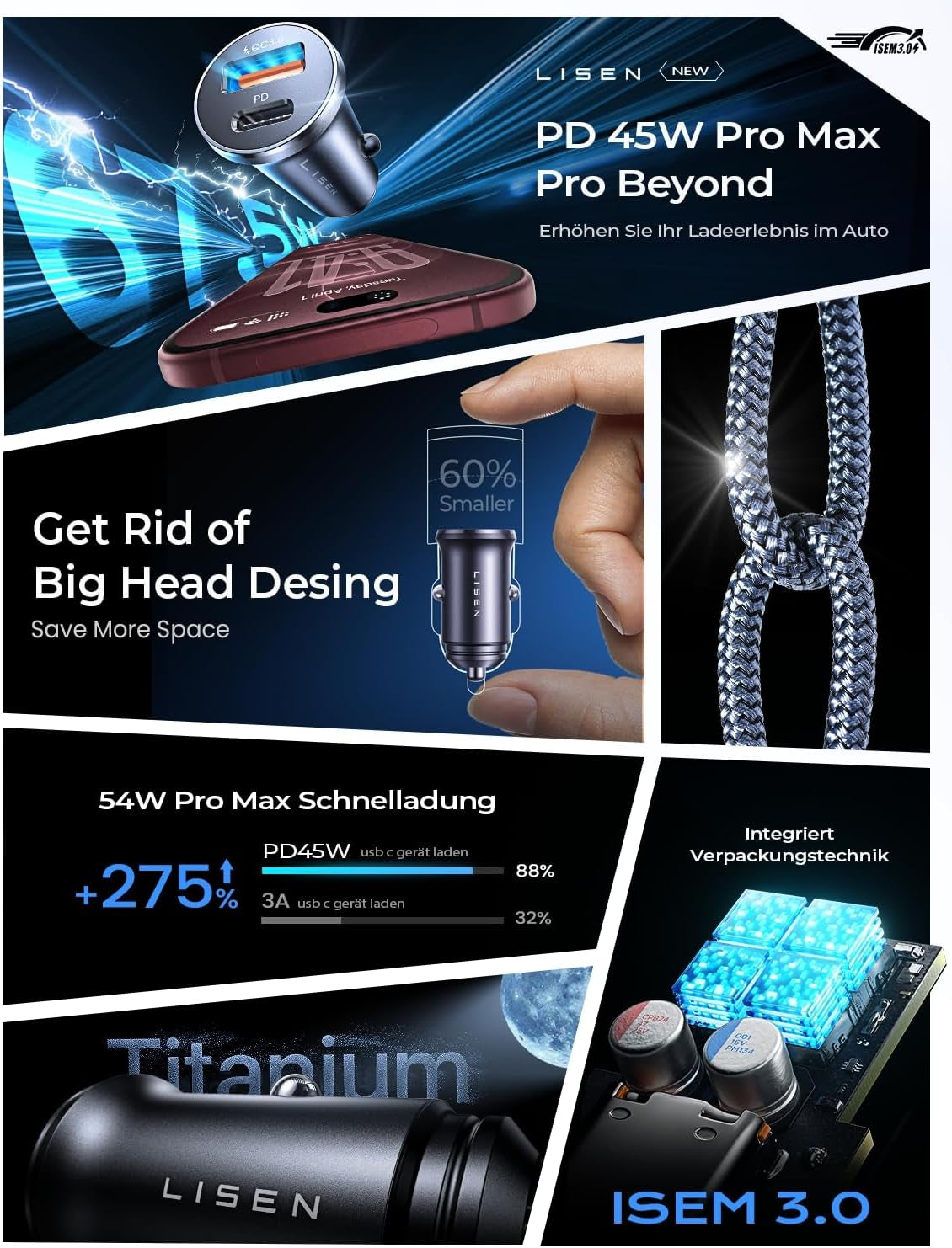 67.5W Car Charger USB C Fast Charge, Iphone 18 Pro Max Charger