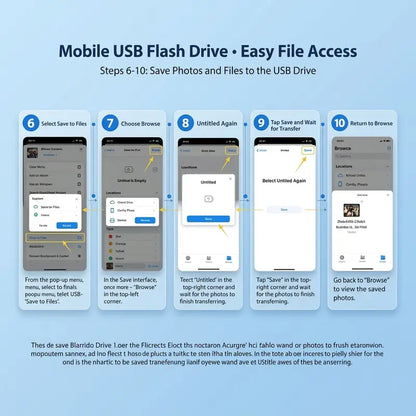 USB Flash Drive 3-In-1, Type-C OTG Dual Interface, Large Capacity Memory Stick, No App Needed, Compatible with Ios Android , for Phone Computer ,Student Office Use