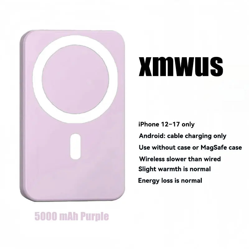XMWUS 5000Mah Magnetic Power Bank, Wireless Portable Charger for Iphone 12-18 Series, Compatible with Magsafe Cases, Compact Travel Battery Pack