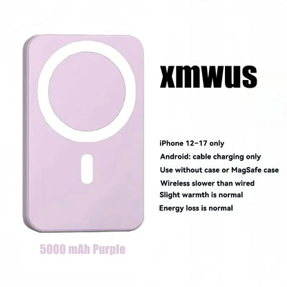 XMWUS 5000Mah Magnetic Power Bank, Wireless Portable Charger for Iphone 12-18 Series, Compatible with Magsafe Cases, Compact Travel Battery Pack