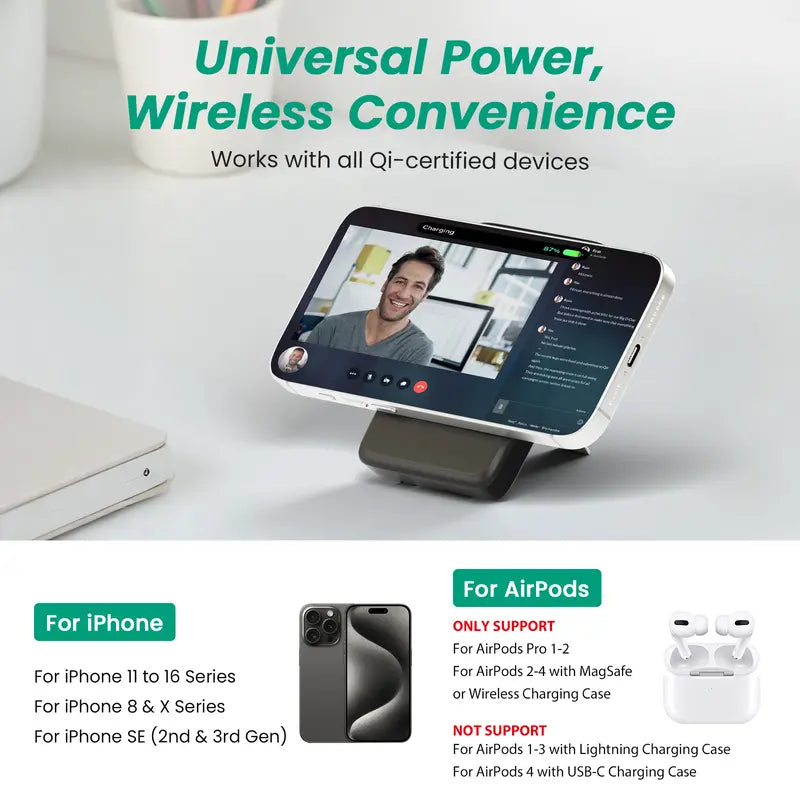 10000Mah Silicone Magnetic Mobile Power Bank with Built-In Foldable Stand - 22.5W Fast Charging Foldable Wireless Charger, 15W Chargeable 4-Device Station with USB-C Charger Cable, Slim Battery for Iphone 12/13/17 & Android Smartphones Techvibes