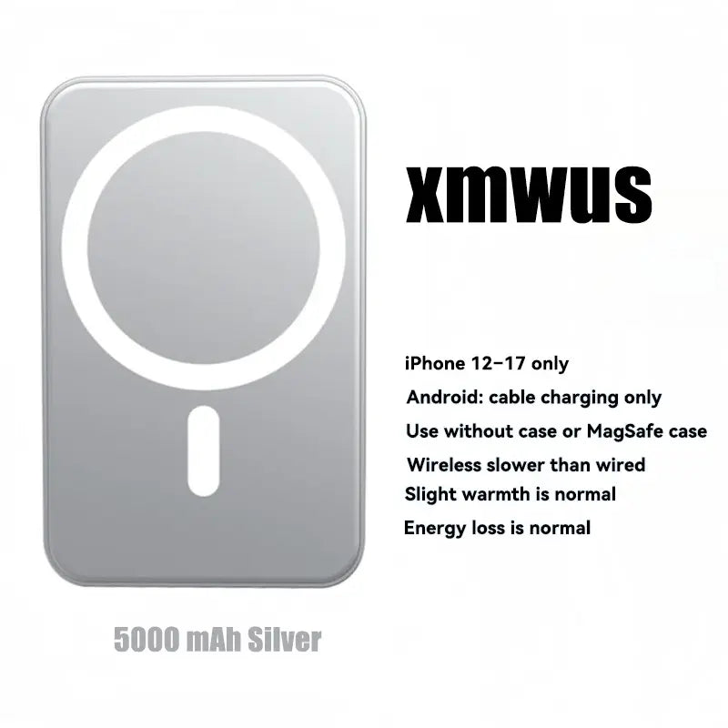 XMWUS 5000Mah Magnetic Power Bank, Wireless Portable Charger for Iphone 12-18 Series, Compatible with Magsafe Cases, Compact Travel Battery Pack